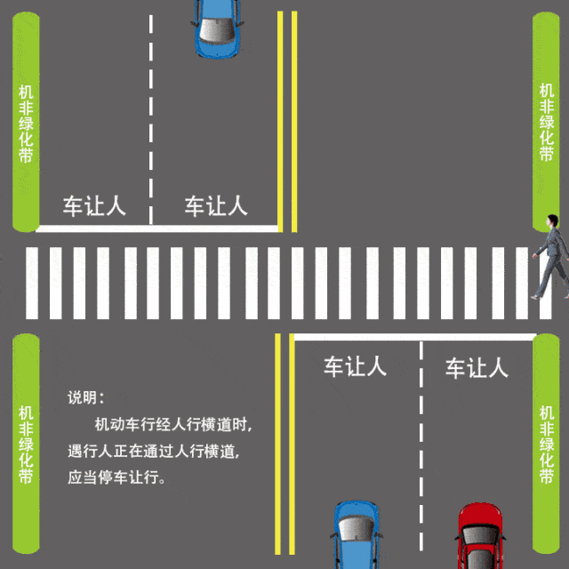为了让广大司机不用再担心扣分罚钱 接下来六张动图 让你秒秒钟明白