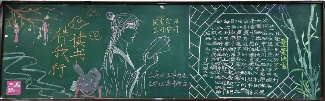 读书伴我成长之高中组黑板报