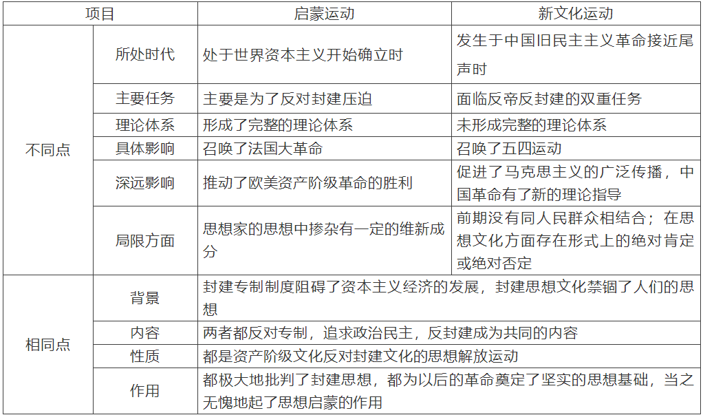 中国古代人口排名_中国古代三次人口迁移(3)