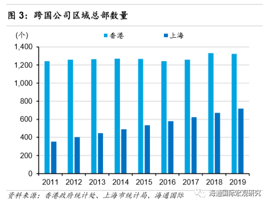 大陆地下经济总量(2)