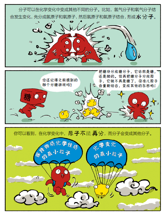 【中科院院士推荐】5岁就能看漫画学化学,专业性 趣味