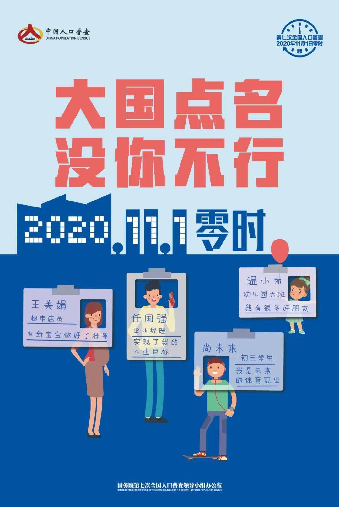 人口普查的基本信息第七次_第七次人口普查图片