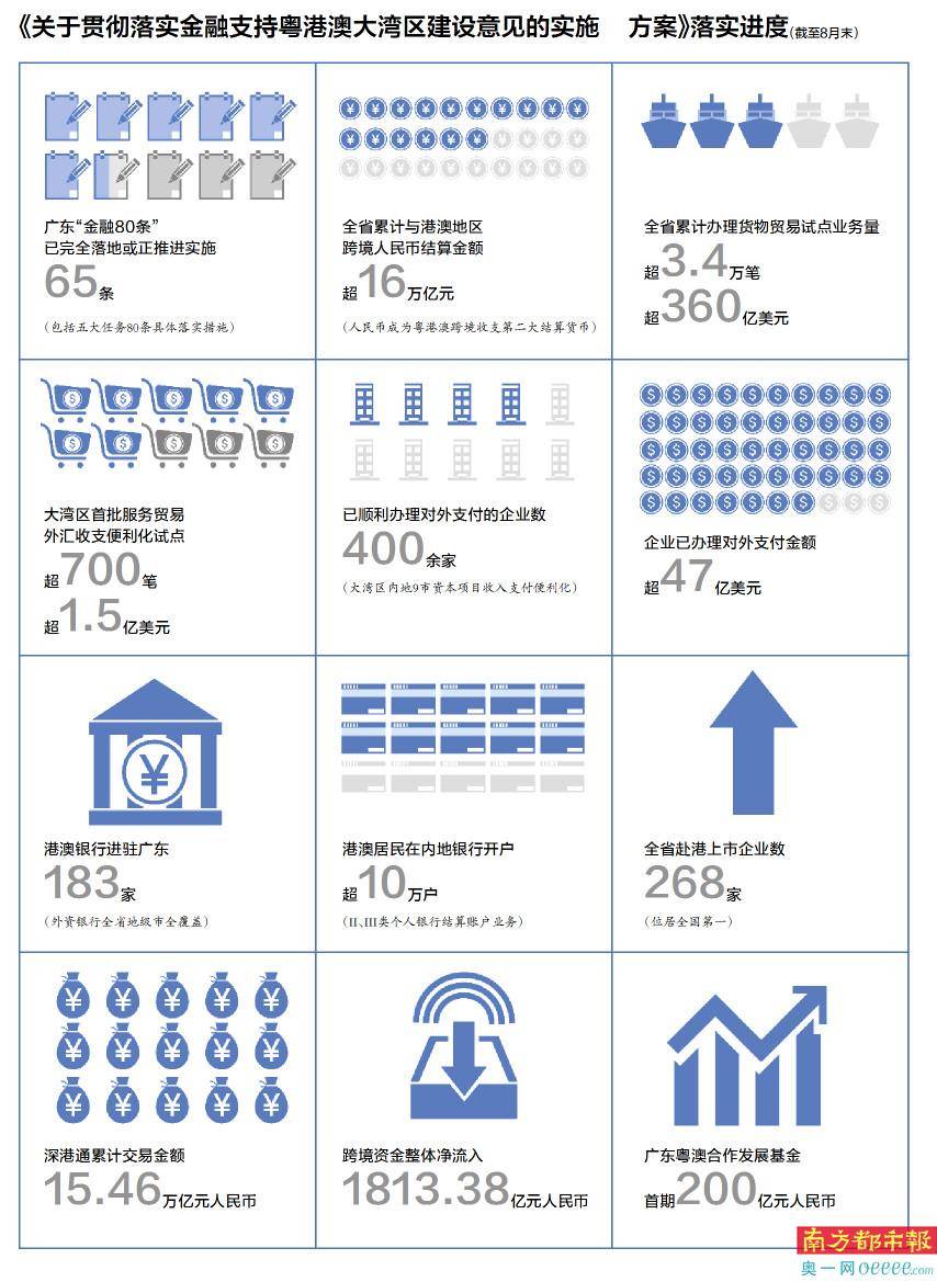 产业|300余金融机构共话产业新局 数字金融专区首次亮相