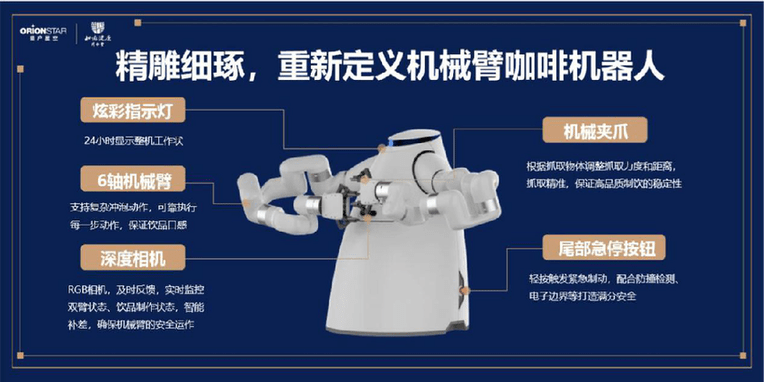 同仁堂|猎户星空智咖大师发布 联手同仁堂知嘛健康开启机械臂机器人新时代