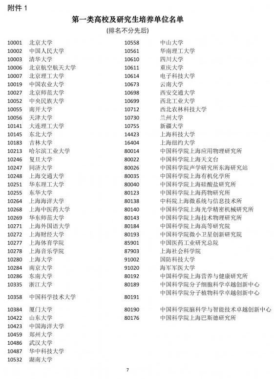 2020年上海户籍出生人口_北京历年户籍出生人口