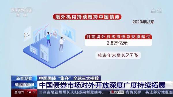 市场|大事件！入“摩” 入“彭”再入“富”！中国国债“集齐”了！超1000亿美元要来？