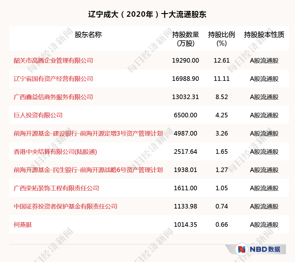 被套|猝不及防！400亿疫苗大牛股闪崩封死跌停，7万股民懵了，有投资者哭诉满仓被套，难道又是“杀猪盘”？