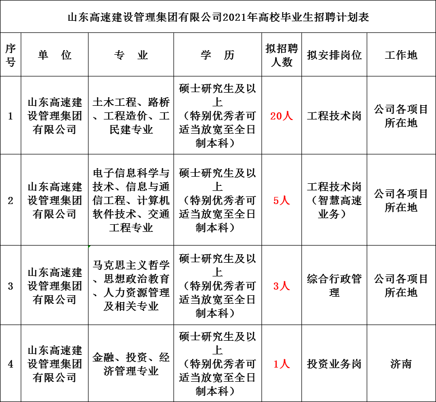 59cc8d98b5d04e1bb696f9be559cc747.png