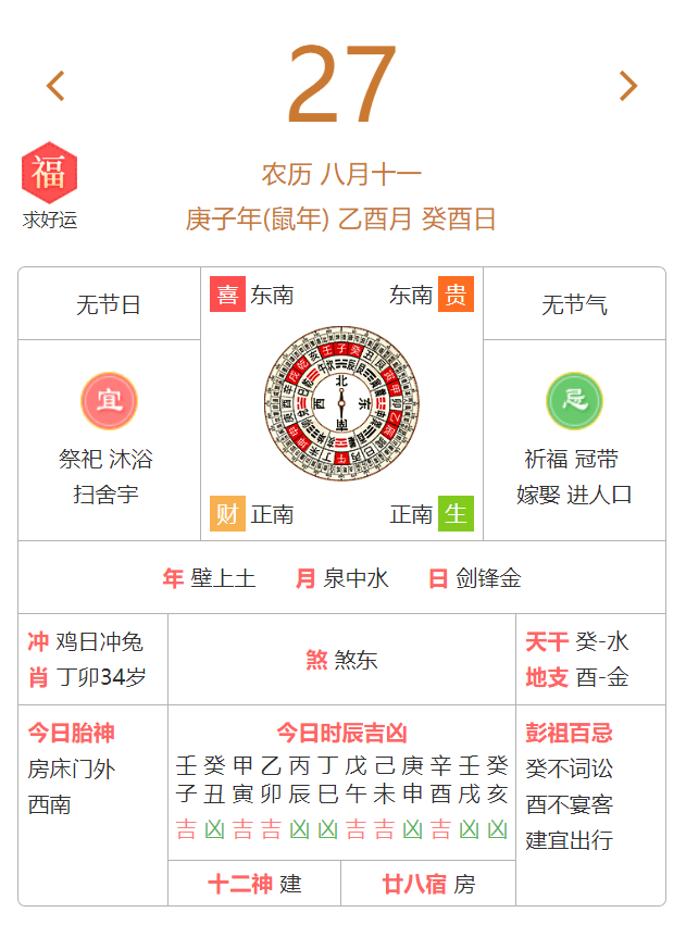 9月27日黄历宜忌不宜出行减少异地出行