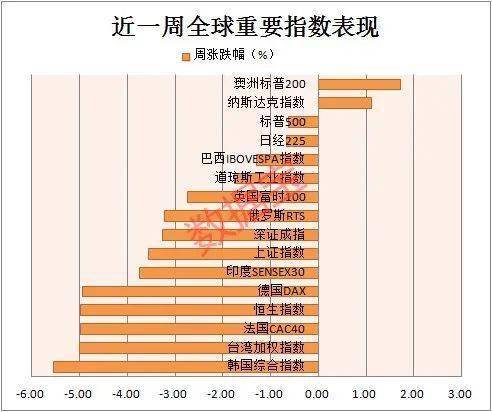 特朗普|特朗普政府遇大麻烦,3500多家美企集体起诉!