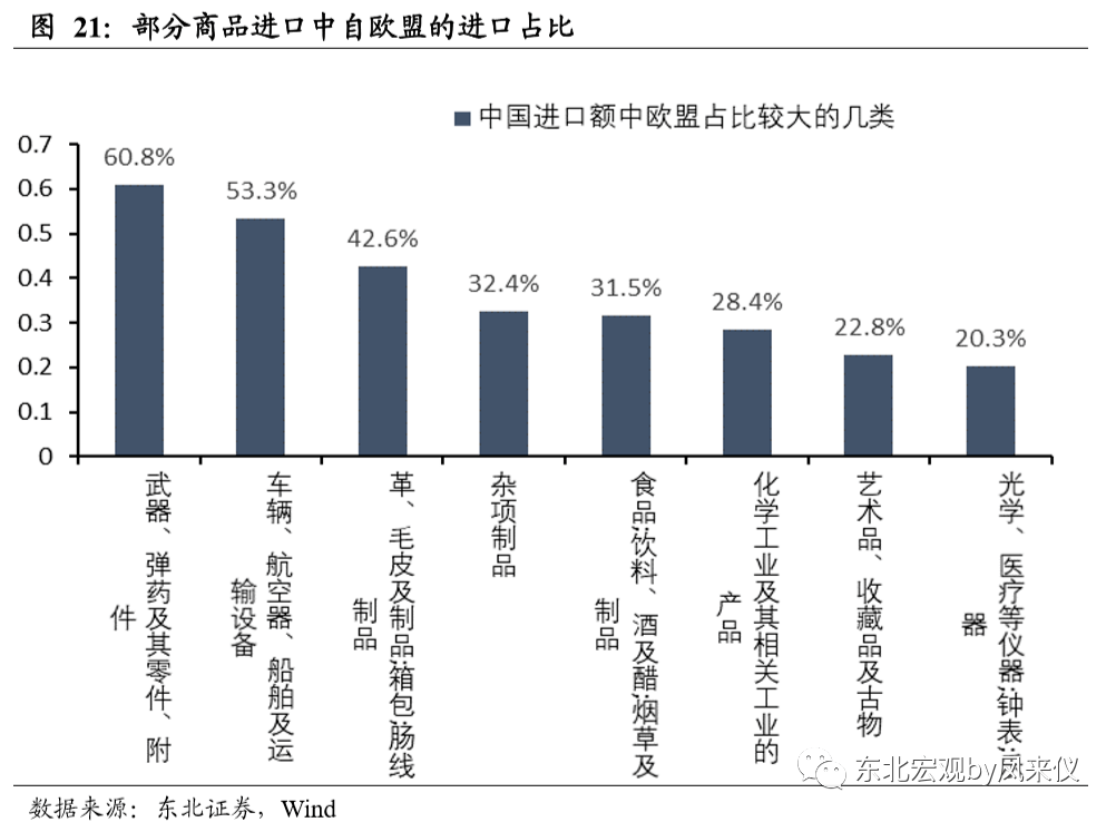 欧洲第二次人口转型的扩散_第二次国共合作