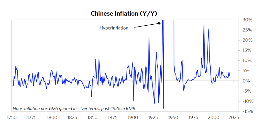 中国人口膨胀_人口膨胀图片(3)