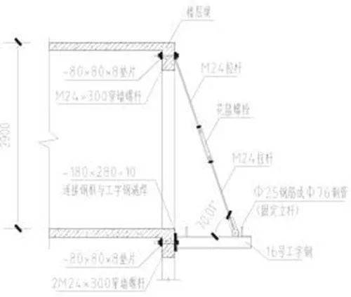 铝模免抹灰工艺,27个质量通病注意防治!(干货)