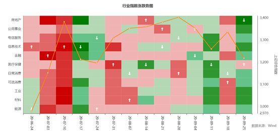 全球2020第二季度gdp_2020中国第三季度gdp(3)