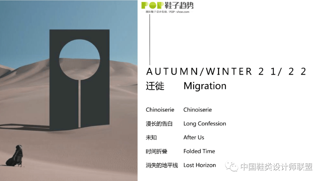 趋势|?趋势丨迁徙--21/22秋冬主题展望（1）