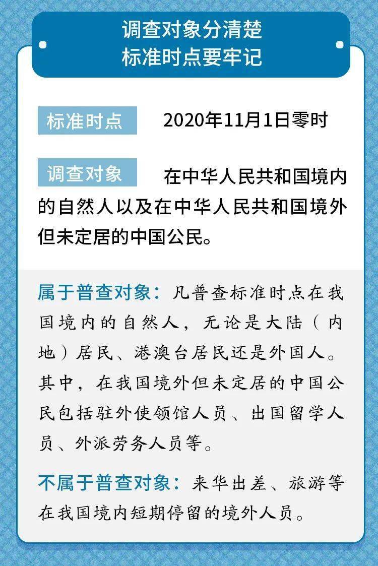 人口普查为何要问居住地_人口普查(2)