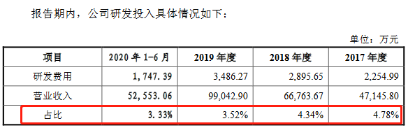 公司|苏文电能上半年应收账款近营收 流动负债飙沾边小贷案