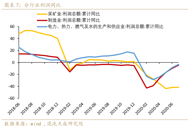 烟草GDP占比_历史中国gdp世界占比(2)