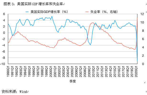 宜昌真实gdp_黑夜给了我黑色的眼睛(2)