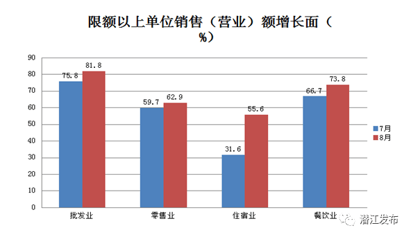 潜江市2021gdp预测_一季度GDP增长不及预期,为何大盘还反而上涨了(3)