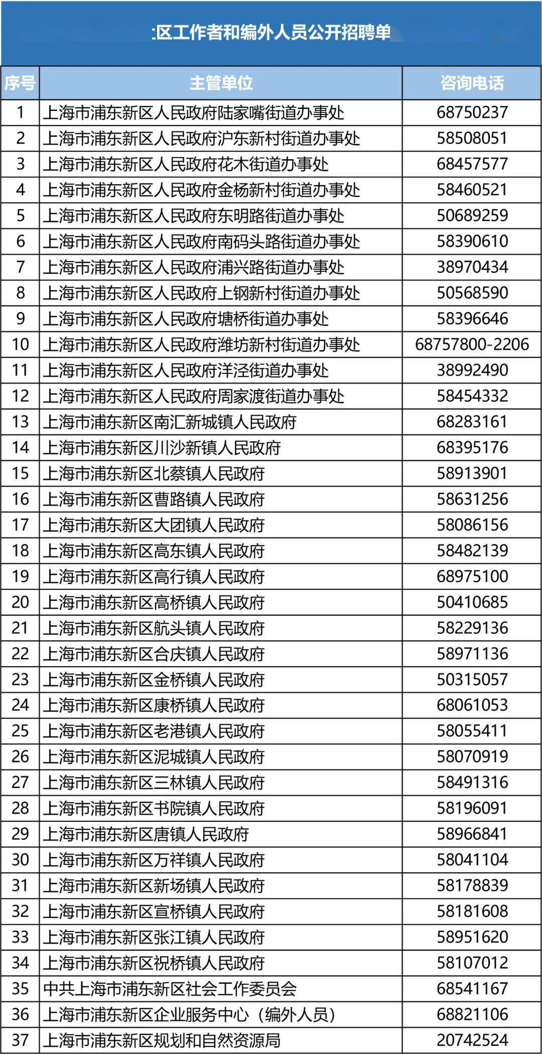 松岗西坊社区人口总数_松岗西水湿地公园