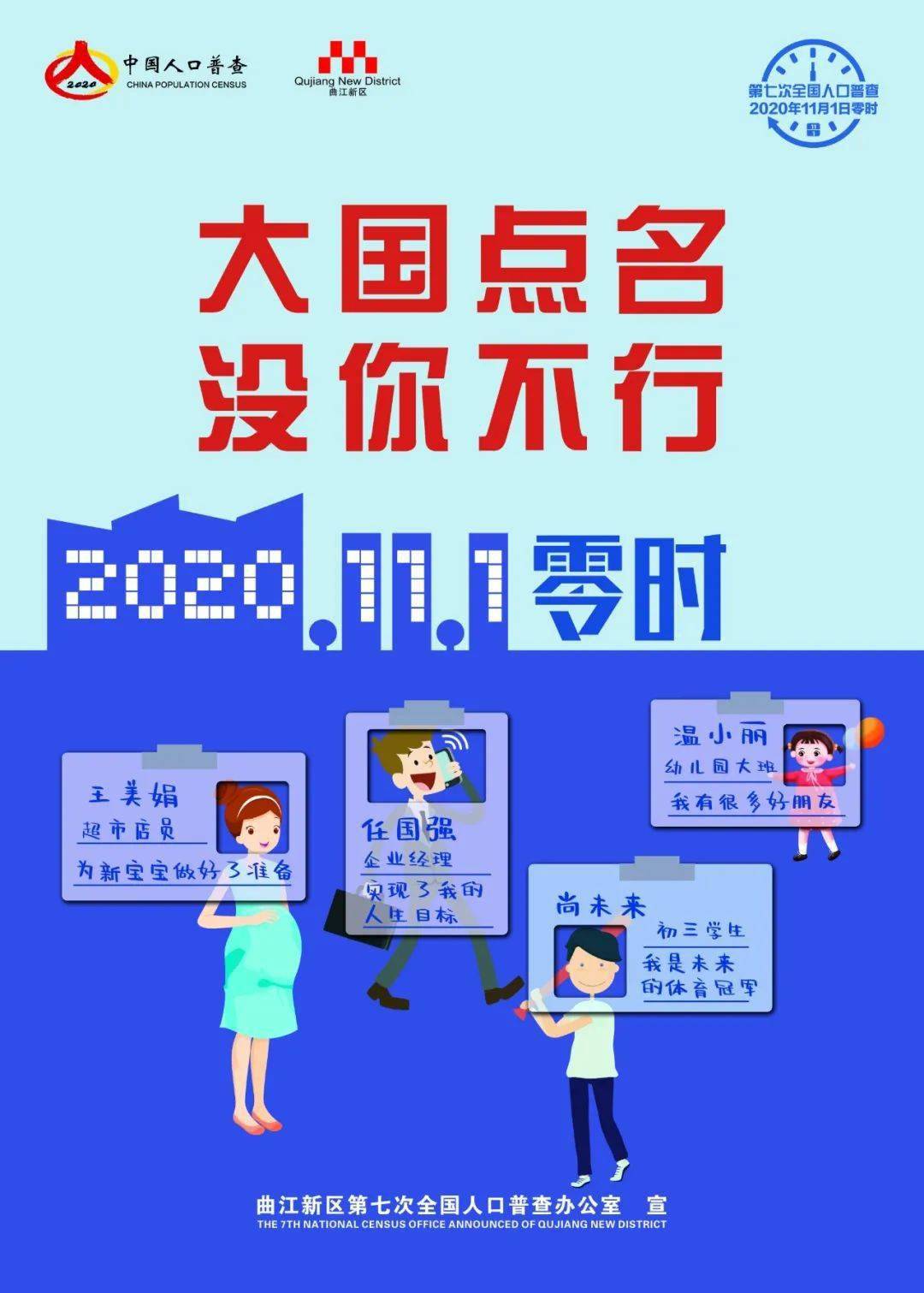 查人口_第七人口查普查手抄报
