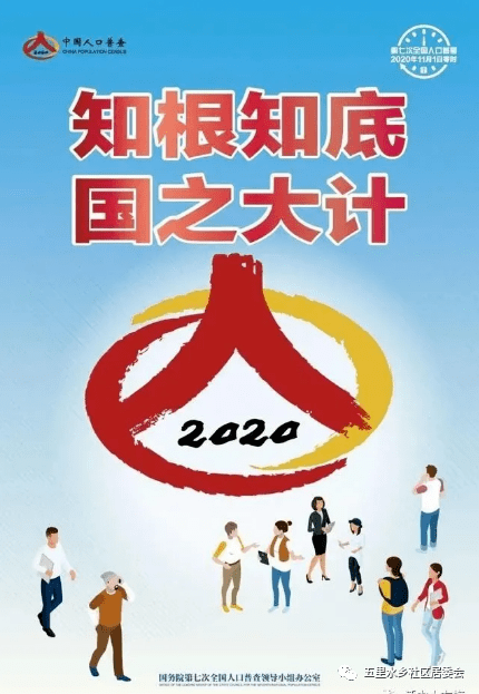 社区对第七次人口普查_第七次人口普查图片