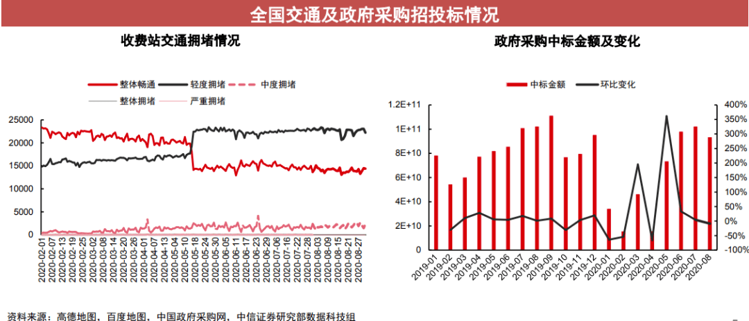 长三角地区2020年GDP_上海地方志办公室