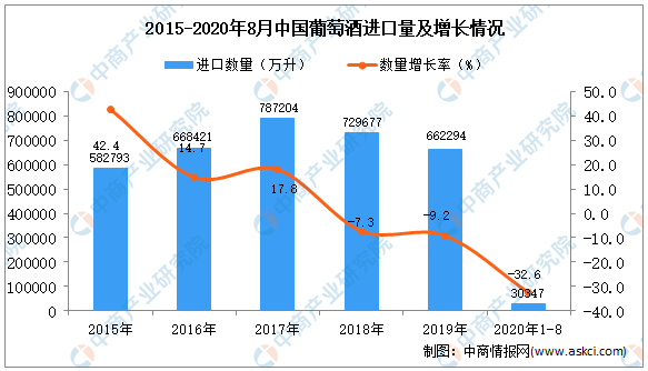 昌黎gdp_宜春昌黎实验学校图片(3)