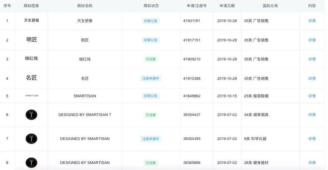 罗永浩4亿债务还了多少？仍有供应商讨债无门