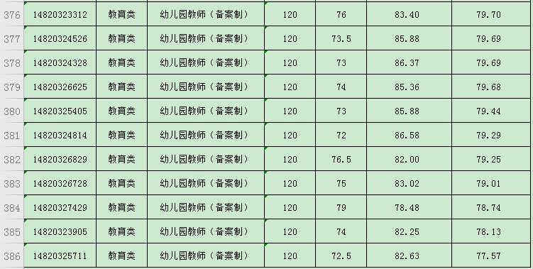 禹城人口_速看 6月1日起,禁止上路