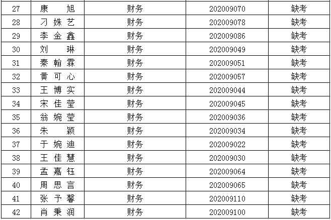 2020年大兴安岭地区总人口多少_2020年日历图片