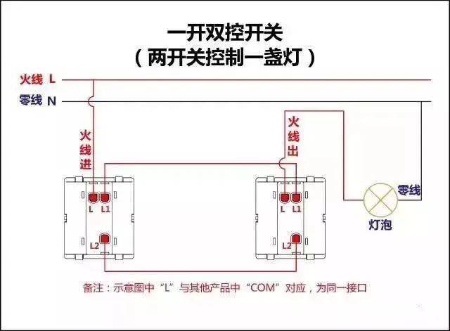 135张图!开关,电机,断路器,电热偶,电表接线图大全!