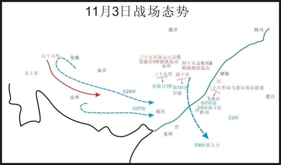 志愿军|有人说，志愿军打败美韩军，纯属偶然……