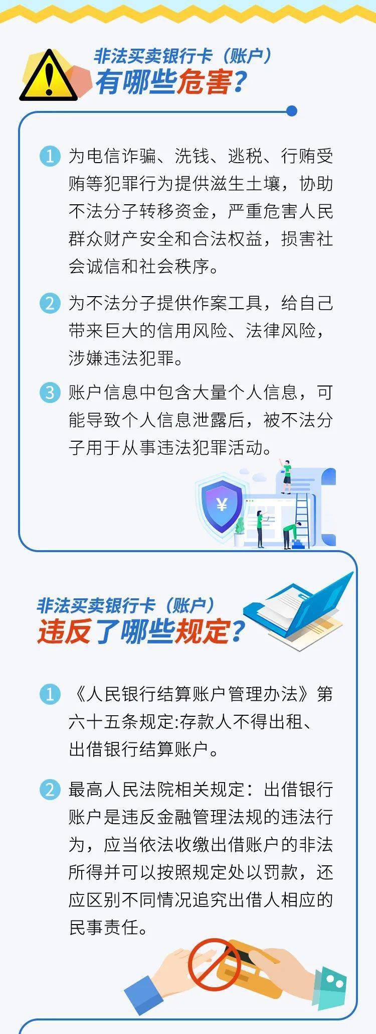 维护金融秩序,对非法买卖银行卡说不!