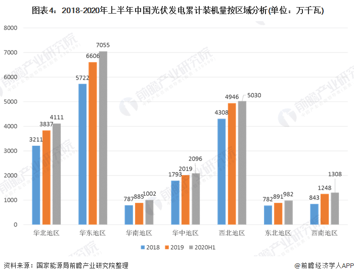 福建省南头镇gdp多少_中国家电品牌基地 南头镇 南头镇政府门户网站(2)