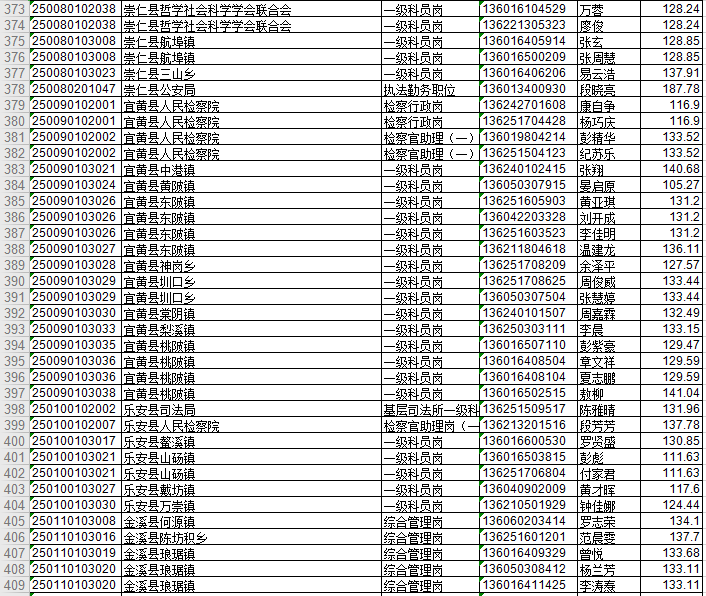 全国人口查找姓名_第七次全国人口普查