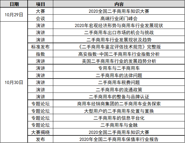 2020年江西省高安市G_高安市地图(3)