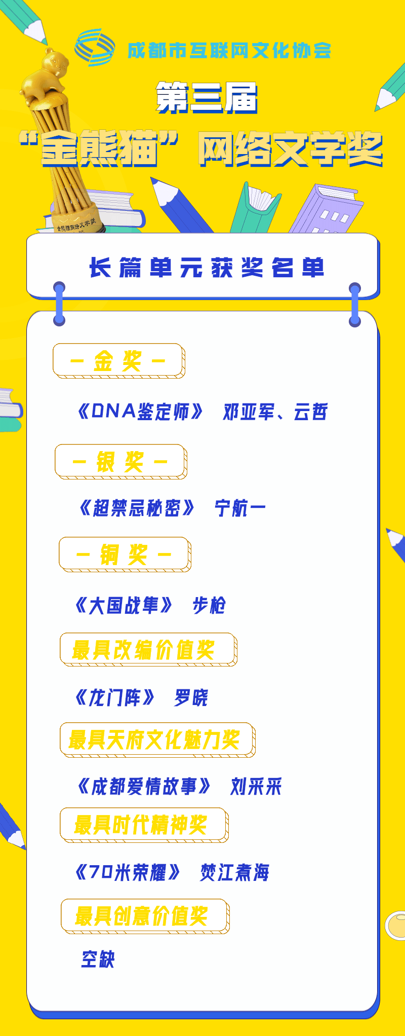 第三届