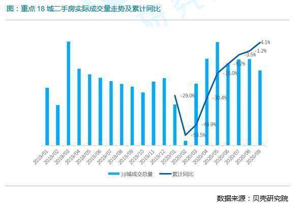 2020年深圳第三季度g_深圳地铁线路图2020年(2)