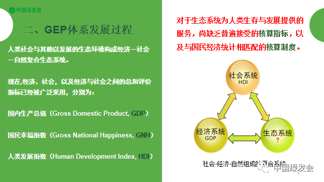 国民经济体系总量指标_人员测评指标体系表(2)