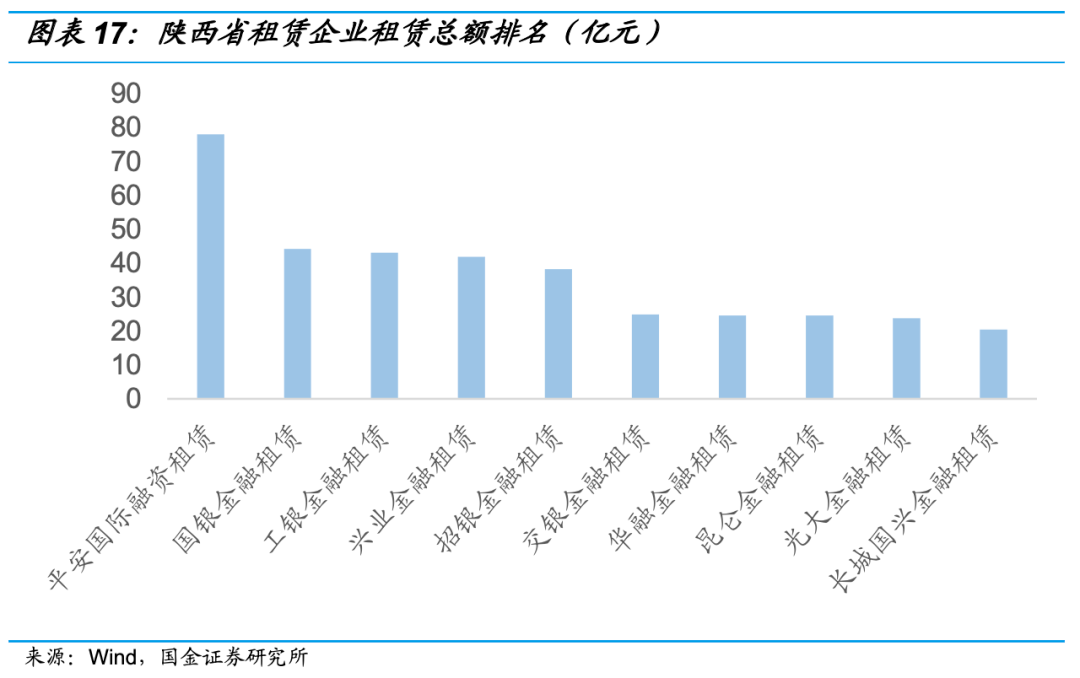 gdp较高的县级市_15个副省级城市GDP 10城超万亿,成都居第三(3)