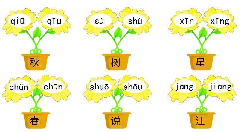 船儿拼音怎么写