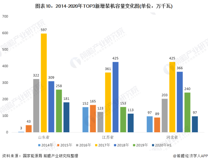 福建省南头镇gdp多少_中国家电品牌基地 南头镇 南头镇政府门户网站(3)