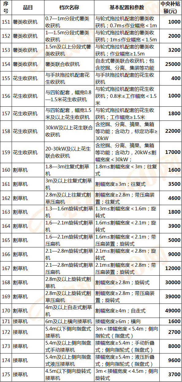 麻涌镇gdp一览表2020_再见2020你好2021图片