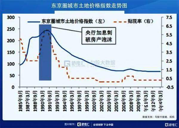 gdp5以下(2)