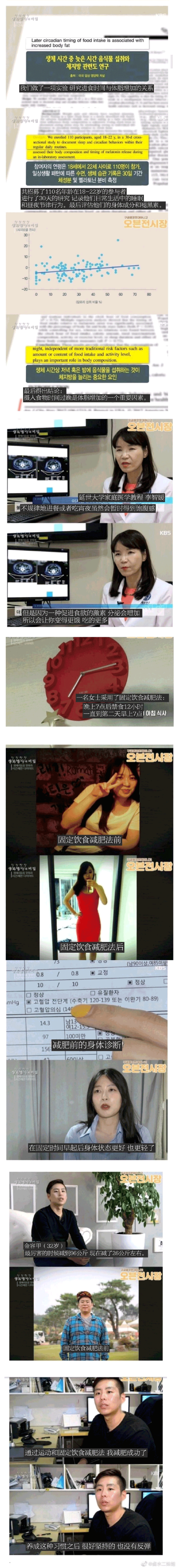 零食|【冷兔趣闻】韩网热帖：成功率90%的减肥方法