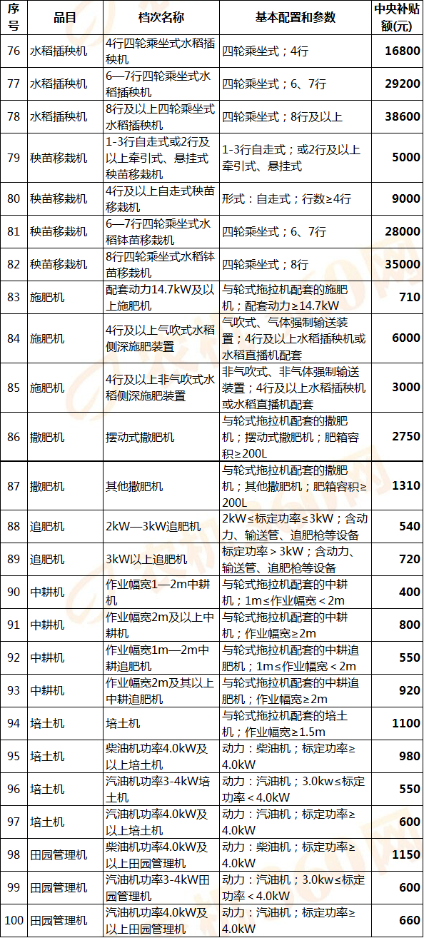 麻涌镇gdp一览表2020_再见2020你好2021图片