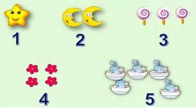 数字猜成语5寸加1寸等于_看图猜成语(3)