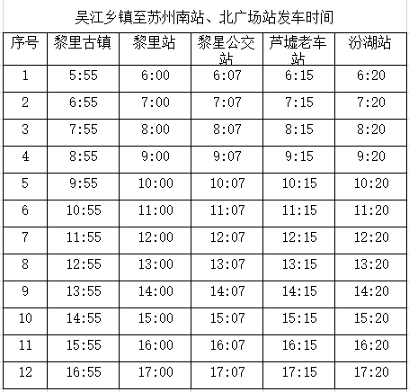 吴江黎里gdp_苏州上半年GDP出炉 吴江增幅排名第二,发展势不可挡